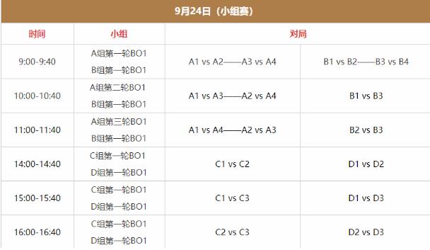 王者荣耀亚运会赛程名单最新